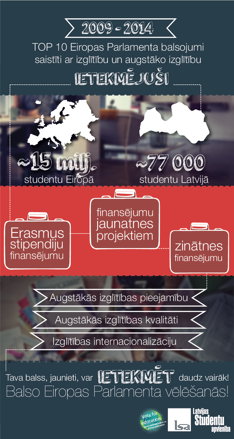 LSA_infografika_galeja